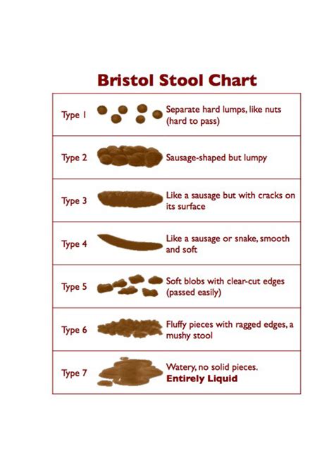 stool color guide stool color chart meaning texture changes size - stool color chart 6 free ...