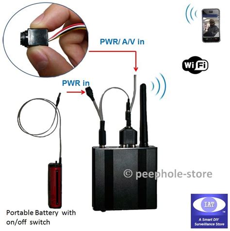 Portable Mini SPY Camera WiFi IP Wireless Surveillance Kit for iPhone ...