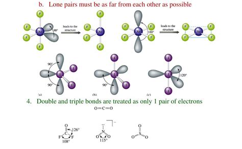 Determine The Molecular Geometry Of CCl4.... | Clutch Prep ~ The Guardian