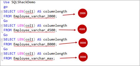 Comparing VARCHAR(max) vs VARCHAR(n) data types in SQL Server