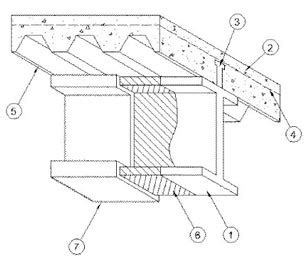 Architectural, Engineering and Construction (AEC) UL Fire Rated Search ...