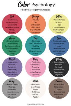 7 Color Therapy ideas | color therapy, color psychology, psychology