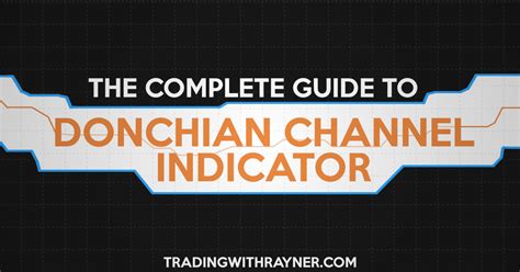 Donchian Channel Indicator — The Complete Guide