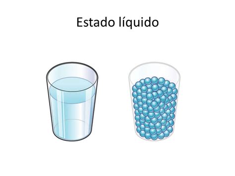 La Materia: ESTADO LIQUIDO