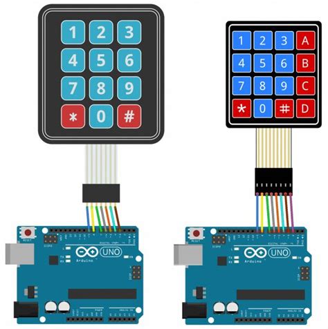 Arduino Keypad Tutorial - 4X4 and 3X4 Keypad Connection Diagram # ...