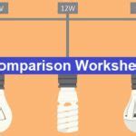 Job Comparison Worksheet Template | Free Excel Templates