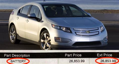 A Dealer Just Quoted $30k To Replace The Battery On A $9k Chevy Volt Hybrid