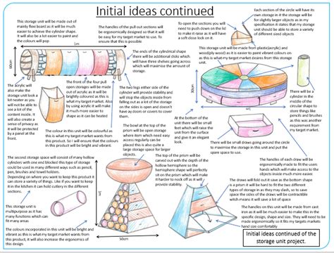 Initial ideas page two, from the storage unit inspired by the design ...