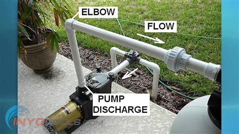 Swimming Pool Pump And Filter Installation Diagram - Wiring Diagram