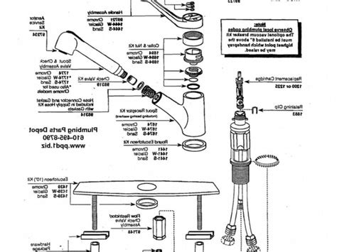 Moen Kitchen Faucet Parts Diagram Überprüfen Sie mehr unter http://kuchedeko.info/68897/moen ...