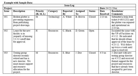 13 Free Sample Issue Log Templates - Printable Samples