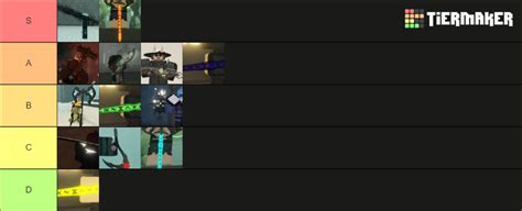 deepwoken legendary weapons including heroblade Tier List (Community Rankings) - TierMaker