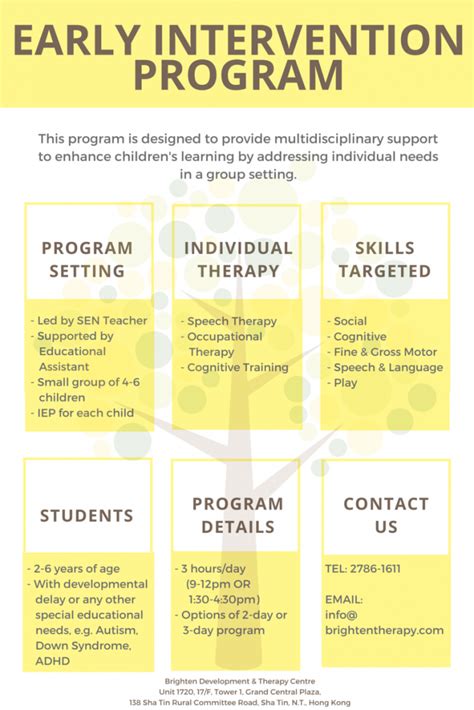 Early Intervention Program • Classes • Brighten Development & Therapy Centre