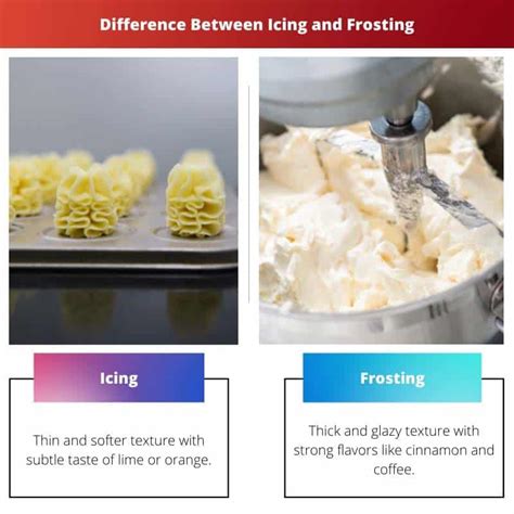 Icing vs Frosting: Difference and Comparison