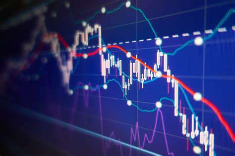 What is the Purpose of Technical Analysis? | Become Expert Stock Trader