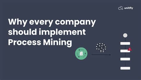 Why every company should implement Process Mining - Unitfly