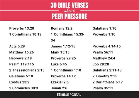 53 Bible Verses about Peer Pressure