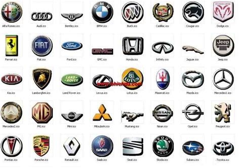 Expensive Car Logo - LogoDix