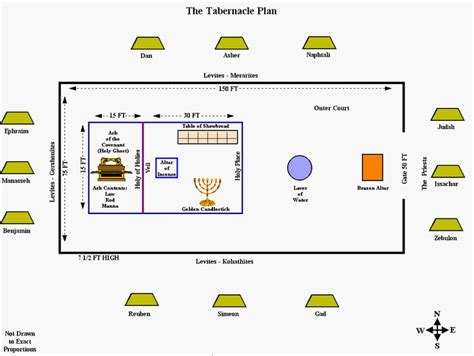 Pin on Bible Maps and Pictures