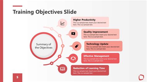 Training Objectives Editable Circular Diagram - SlideModel