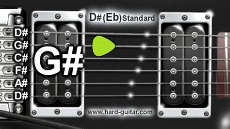 D# (Eb) Standard Guitar Tuner (D# G# C# F# A# D# Tuning) | Guitar ...