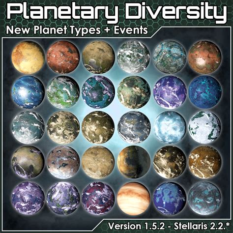 Planetary Diversity company - ModDB