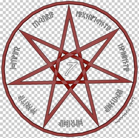 Heptagram Five-pointed Star Symbol Fairy PNG, Clipart, Bicycle Part ...