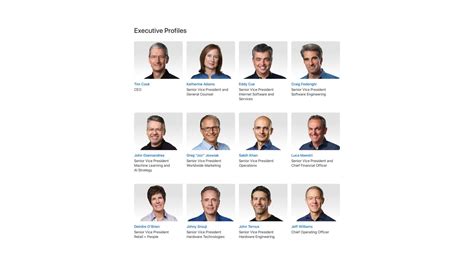 Apple Leadership webpage updated with John Ternus as SVP Hardware ...