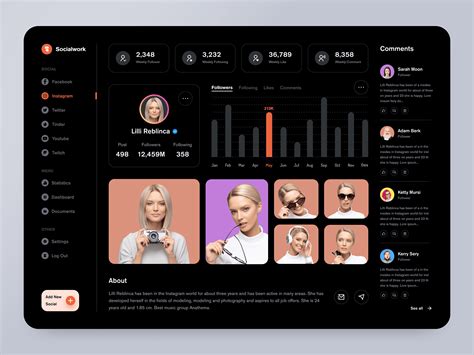 Social Media Dashboard Design :: Behance