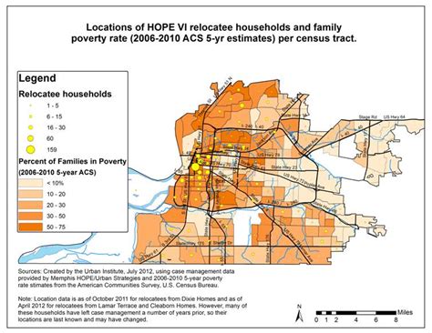 Housing Assistance and Supportive Services in Memphis | ASPE