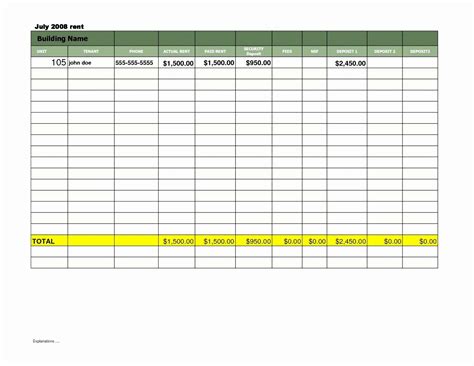 Rental Property Tracker Spreadsheet pertaining to Rental Property ...