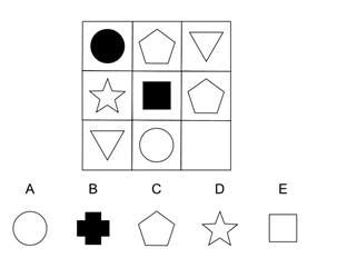 HR Guide to Cognitive Ability Tests for Employment • Toggl Hire