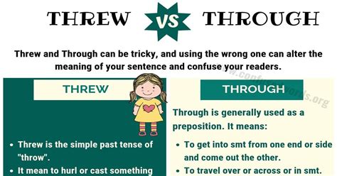 THREW vs THROUGH: How to Use Through vs Threw in Sentences - Confused Words | English words ...