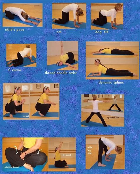 Endometriosis Articles, Studies, and Musings: Some stretches to help ...