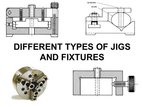 Types of jigs and fixtures