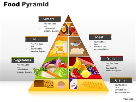 food pyramid powerpoint slides and ppt templates 0412 | PowerPoint Presentation Sample | Example ...