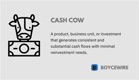 Cash Cow: Definition, Examples & Strategies