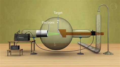Production of X Rays animated - YouTube