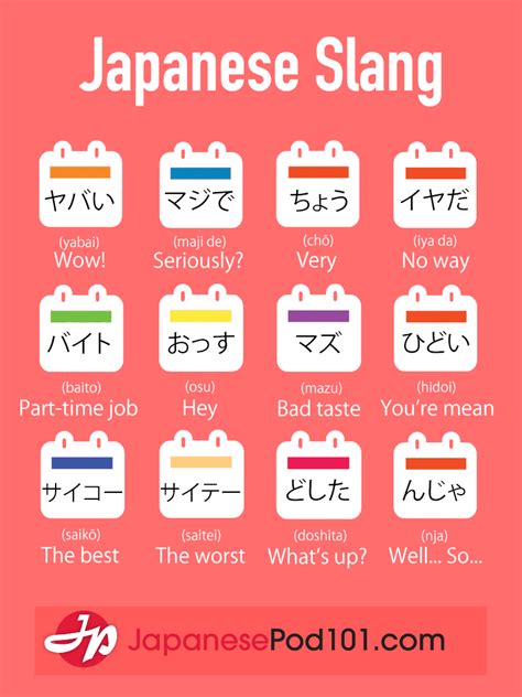 PS: Start learning #Japanese language the best way, just click here | Japanese language ...