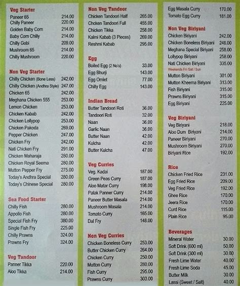 Menu of Meghana Foods, Jayanagar, Bangalore - magicpin