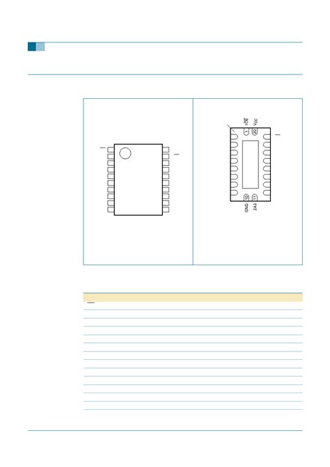 74HCT244 datasheet(4/22 Pages) PHILIPS | Octal buffer/line driver; 3-state