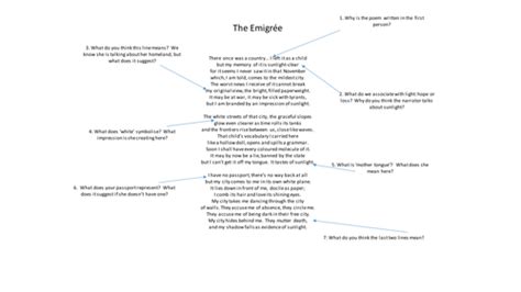 The Emigree: : GCSE AQA New Specification Poetry | Teaching Resources