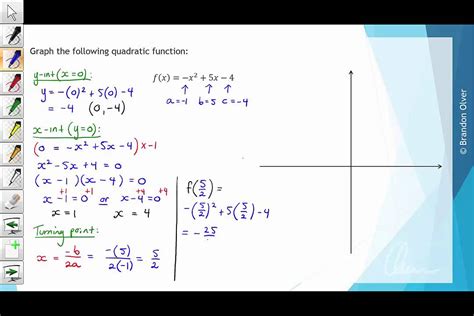 How To Find A Quadratic Equation From Points On Graph - Tessshebaylo