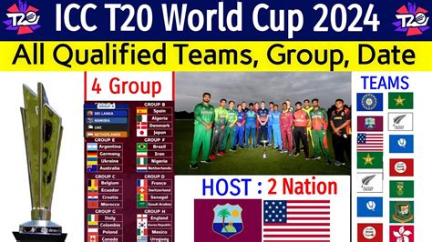 Icc T20 World Cup 2024 Teams - Image to u