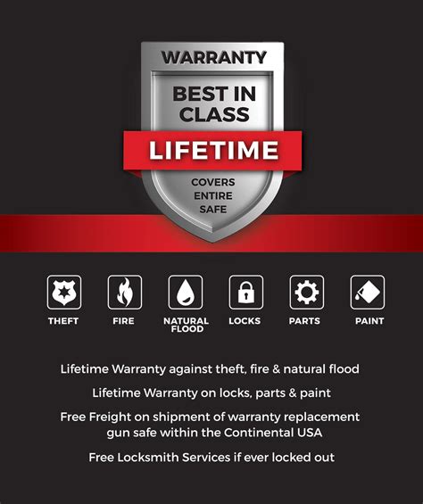 SA Consumer Products Warranty | Sports Afield Safes | SA Consumer Products