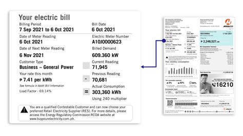 Meralco Redesigns Bills