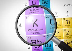 Potassium linked to low blood pressure