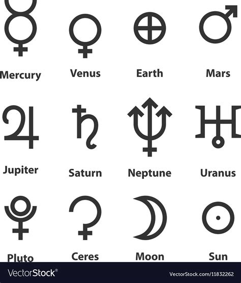 Planets Symbols And Meanings