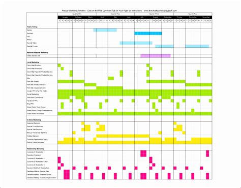 Marketing Plan Template Excel