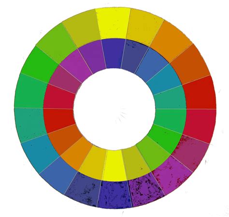 Paint Landscape: Colour Wheel